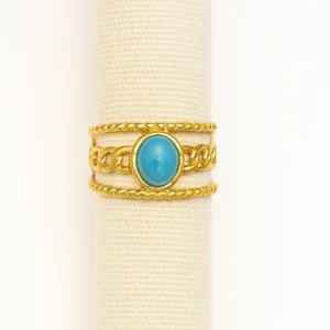 anillo acero